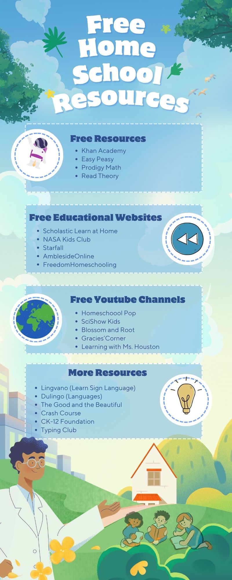 Free Homeschool Resources